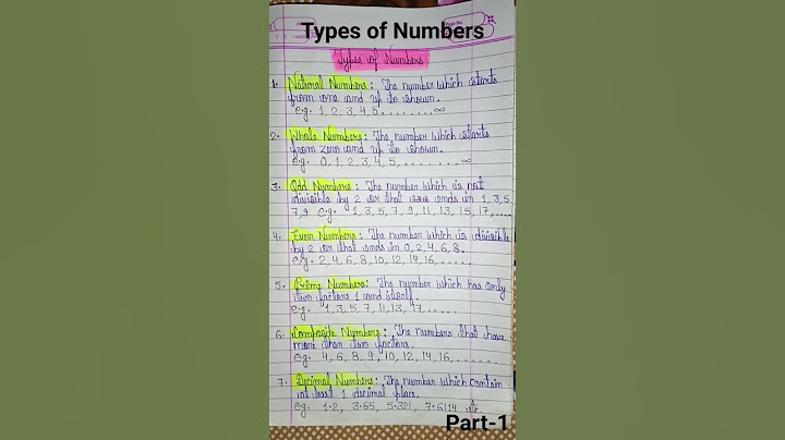 Types of Number || Part-1|| #maths #viral #shots