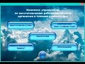 Комплекс упражнений на восстановление работоспособности организма