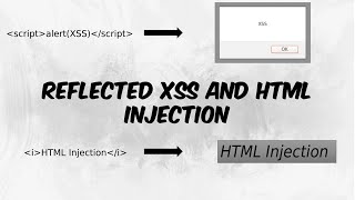 Reflected XSS and HTML Injection | Bug Bounty POC 2024