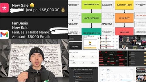 How I made $50k in 60 days so you can just copy me