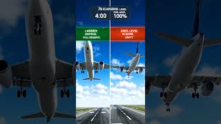 ✈️ Las autopistas SECRETAS de los aviones #aviación #curiosidades #misterios #shorts #viral #viajes