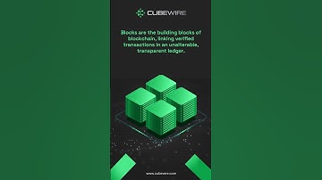 Blockchain: The Future of Secure & Transparent Transactions! | #shorts