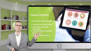 Icon Educate Digital Classroom and Teaching Resources