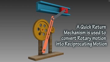 working of quick return mechanism  3d animation #polytecnicguy