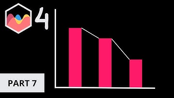 How to Create Bar Funnel Chart in Chart JS 4 Part 7