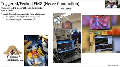Introduction to Neurophysiology and Neuromonitoring w/Justin Silverstein on 7/6