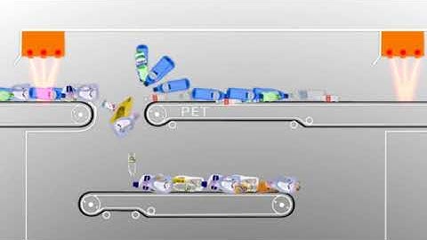 Fostplus recyclage PMD