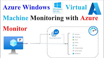 Azure Monitor | Log Analytics workspace |  Azure Windows Virtual Machine Monitoring | #devops #vm
