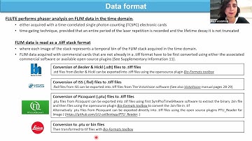 Interactive phasor analysis of FLIM data using FLUTE