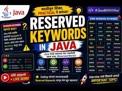 Reserved Keywords in Java Explained | Java in Marathi (Complete Guide)
