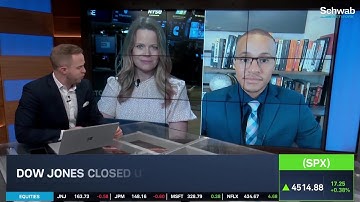 FIVE, CRM, CRWD, CHWY: Earnings Alert