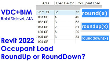 Revit 2022 Occupant Load RoundUp or RoundDown 4K