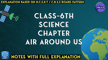 Class - 6 | Science | Chapter - 16 | Air Around Us | Notes