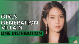 GIRLS GENERATION VILLAIN Line Distribution