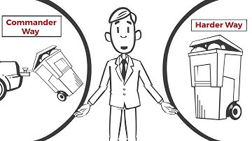 What is a garbage hook