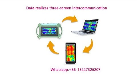 How to synchronize mainframe data to mobile phone(ADMT-300S-XADMT-600S-X  ADMT-300SX-16D/4000SX-32D）