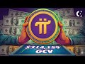 Scam alert🚨 Pi network 1Pi $314,159 💌 Dore ukuri kwa Core Team kuri GCV babisobanuye neza