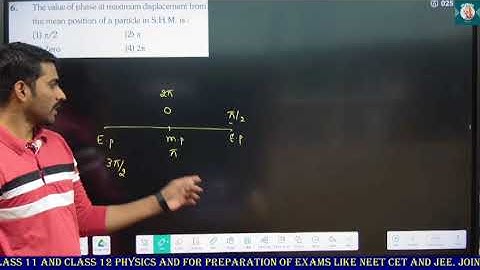 6 The value of phase at maximum displacement fromthe mean position of a particle in S.H.M. is