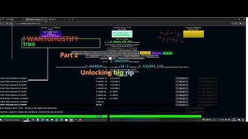 Antimatter Dimension NG+4 Part 2: Unlocking Big Rip