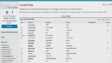 Regular Expression in Salesforce