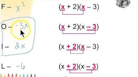 Foil Method for Quadratic Equations