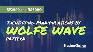 Understanding MARKET MANIPULATIONS: the Wolfe Wave pattern and how to trade it