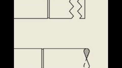 Shaft Break View in Inventor