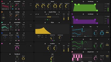 FAW Circle2 - In depth look and win a FREE Copy of Circle2