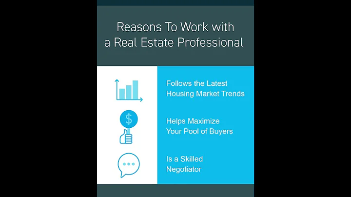 Home selling on your own to save the broker fees? ...