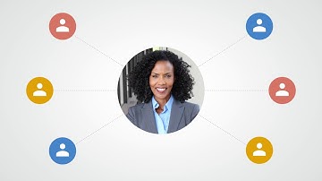 Adobe Captivate Prime LMS for Social and Informal Learning