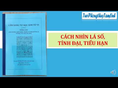 Video: Cách Xác định Một Số Không Xác định