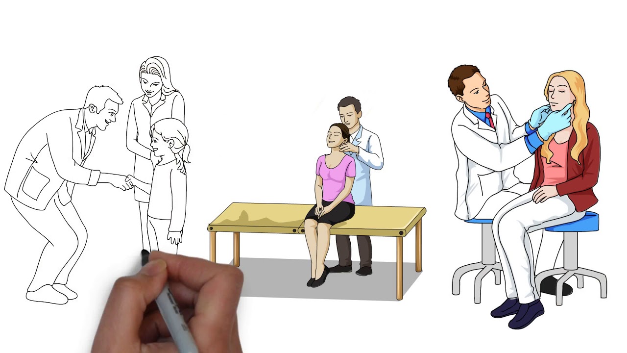 Centro Clínico da Maia Whiteboard Animation Video | Explainer Animation Video