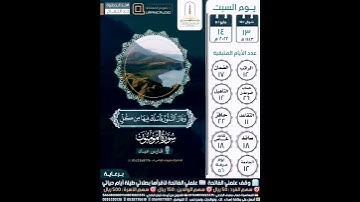 سورة المؤمنون الآيات (٢٦ ،٢٧ ) القارئ فارس عباد .