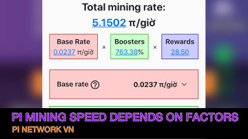 Pi network - Tốc độ khai thác Pi phụ thuộc vào các yếu tố sau | PI NETWORK VN