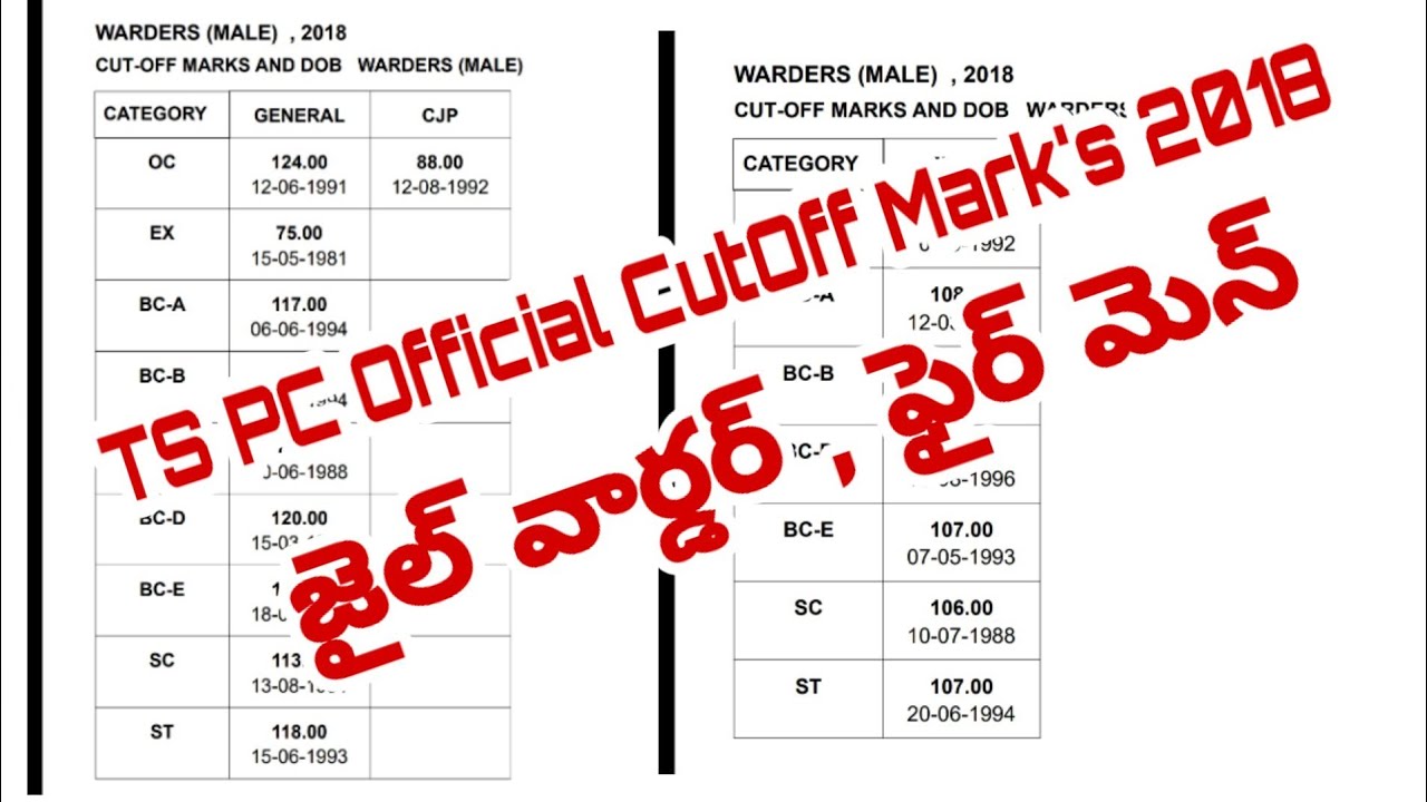 TS PC Firemen Jail Warder Official Cutoff Marks 2018 | TS PC Results 2019 | TS PC Cutoff Marks 2019