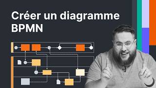 Comment créer un diagramme BPMN | Tutoriel Lucidchart