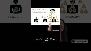 How the Cantillon Effect Makes the Rich Richer