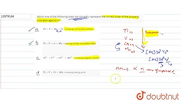 Which one of the following does not correctly represent the correct order of the property indica...