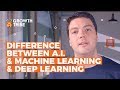 AI, Machine Learning, & Deep Learning Explained: What’s the Difference? 🤖