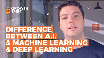The Difference Between A.I. and Machine Learning and Deep Learning