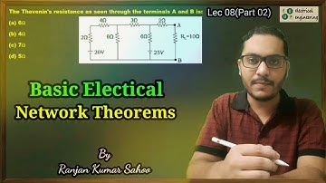 Lec 08(Part 02)|Network Theorems| BasicElectrical|SSC JE|OPSC AEE|Learn MCQs|EdUp