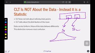 Introduction to Statistics | Season - 03 | Episode 7 | Central Limit Theorem