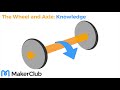 How does a wheel and axle work?