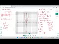 Построение графика квадратичной функции вида у=ах^2+n 8 класс алгебра