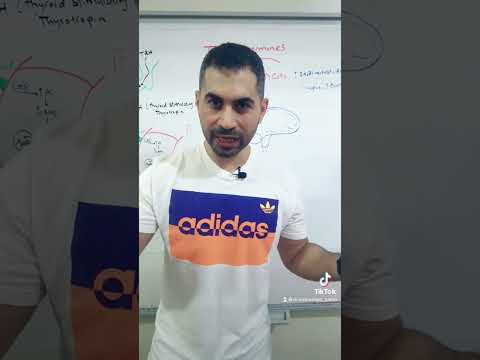 اضطراب ثنائي القطب  