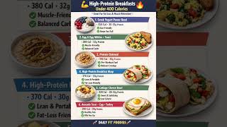 High-Protein Breakfasts Under 400 Calories #fitnessshorts #healthyfood #fatburningsecrets