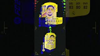🔥LEAKED REAL MADRID RATINGS IN EAFC 24