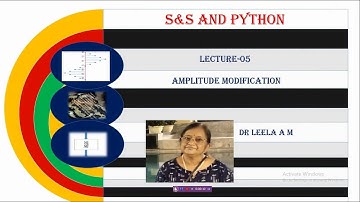 Addition,Subtraction and Multiplication of Discrete time signals