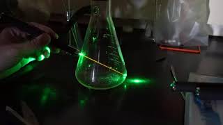 Molecular Iodine Fluorescence with a Green Laser Pointer