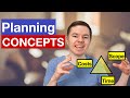 Project Planning Concepts: How to Bulletproof Your Plan